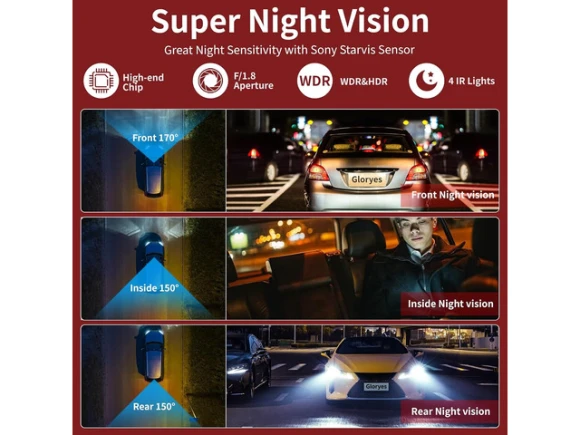 Dash Camera — Dash Cam, SUNIVISION