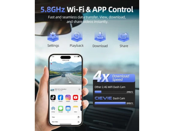 Front and Rear Dash Camera with 4K/1080P Recording — Dash Cam, WESTWAY