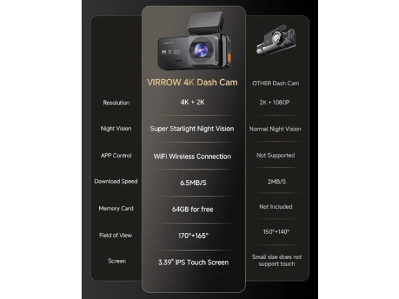 Front and Rear Dash Camera — Dash Cam, SUNIVISION