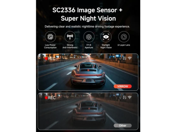 Front and Rear Dash Camera — Dash Cam, SUNIVISION