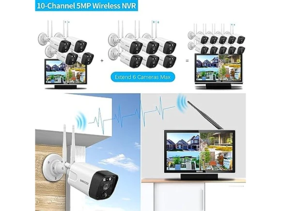 Outdoor Security Camera System — Security Camera, usbroway