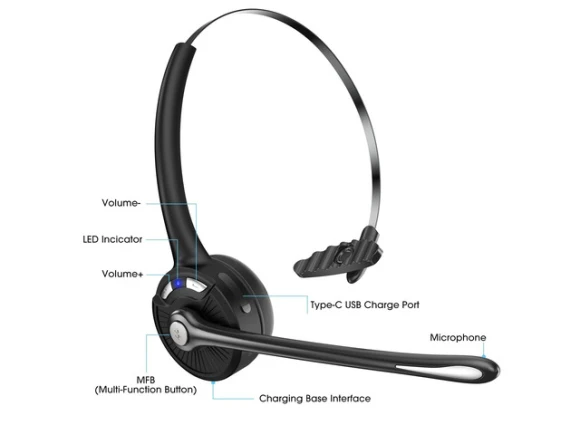 Bluetooth Wireless Headset with Charging Base — Wireless Earbuds, KEHIPI