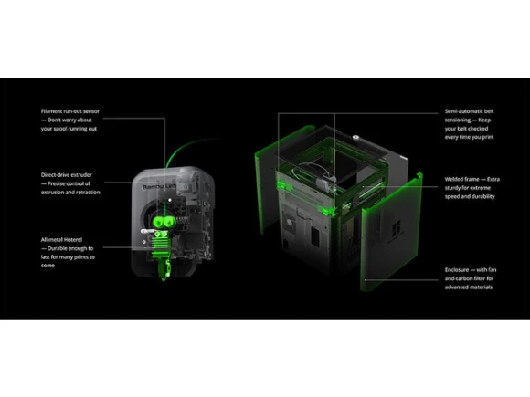 Enclosed CoreXY 3D Printer Combo with AMS — 3D Printer, Bambu Lab