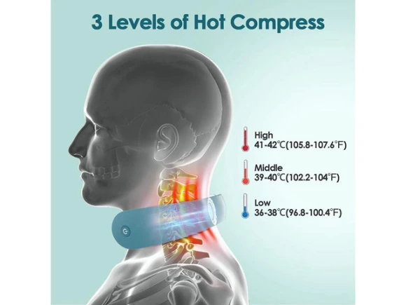 Neck Massager — Neck Massager, KEHIPI
