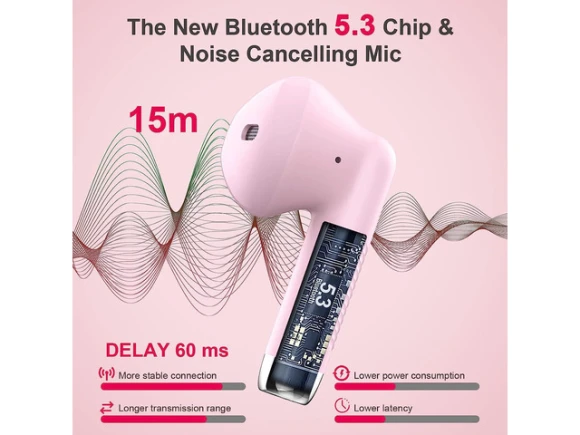 Wireless Bluetooth Earbuds, Pink, with Mini USB-C Charging Case — Wireless Earbuds, KEHIPI