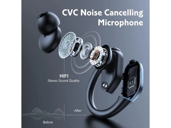 Wireless Bluetooth Earbuds — Wireless Earbuds, KEHIPI
