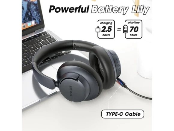 Headphones — Wireless Earbuds, BERIBES