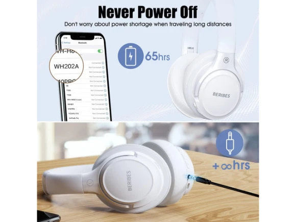 Over-ear Bluetooth Headphones — Wireless Earbuds, BERIBES