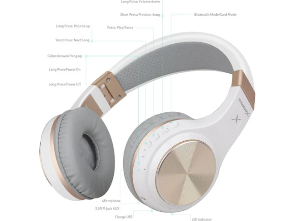Over-Ear Headphones, Folding, Bluetooth Wireless and Wired — Wireless Earbuds, Riwbox