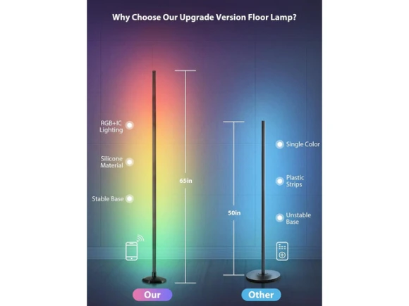 RGB Floor Lamp, 2-Pack, 65' — Smart Lamps, TUKO