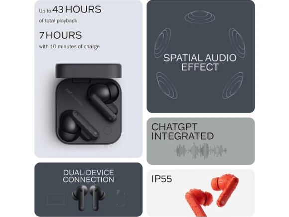Wireless Earbuds, Dark Grey — Wireless Earbuds, CMF