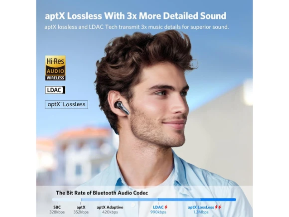 Wireless earbuds — Wireless Earbuds, EarFun