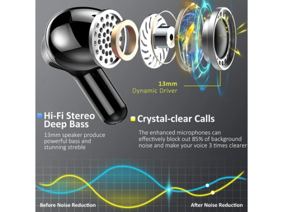 Wireless Earbuds — Wireless Earbuds, TUKO