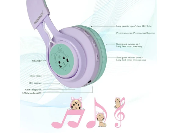 Wireless headphones — Wireless Earbuds, Riwbox