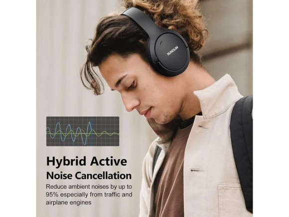 Wireless Over-Ear Headphones — Wireless Earbuds, RUNOLIM