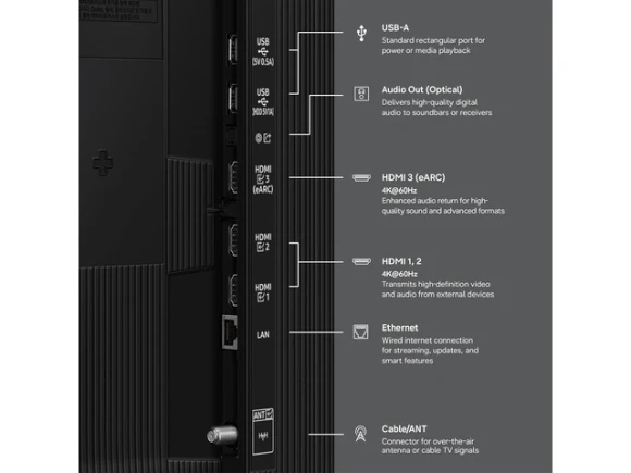 50-Inch Neo QLED Smart Television with 6-Year Amber Protection Plan — Smart TV, Samsung