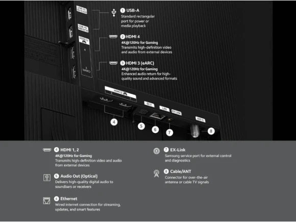 55-inch OLED Smart TV with 6-Year Protection Plan — Smart TV, Samsung