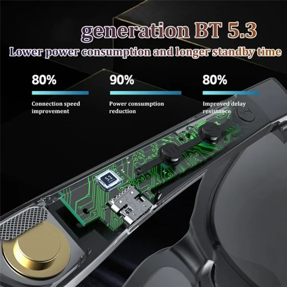 Bluetooth Audio Smart Glasses — Wireless Earbuds, FDDT