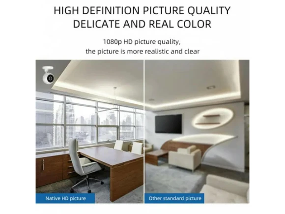 Indoor Home Surveillance Camera — Security Camera, YINGHUA