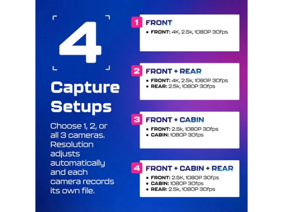 3-Channel 4K Dash Camera — Dash Cam, AZDOME