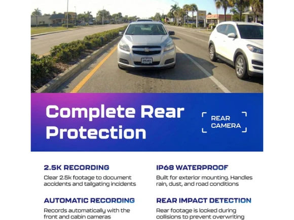 3-Channel 4K Dash Camera — Dash Cam, AZDOME