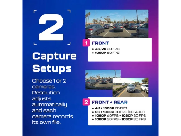 4K Dual-Channel Dash Cam with Wi-Fi and GPS — Dash Cam, AZDOME