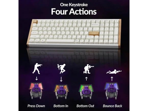 White Wireless Mechanical Keyboard — Bluetooth Keyboard, Keychron