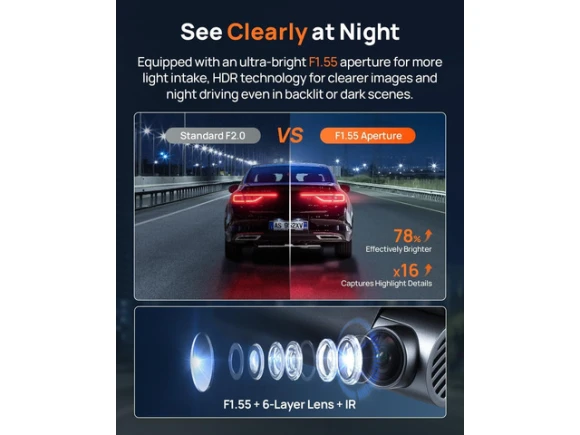 4K Front and Rear Dash Camera with 128GB Card — Dash Cam, 70mai