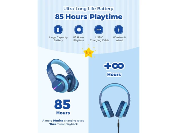 Kids Bluetooth Headphones, Blue — Wireless Earbuds, iClever