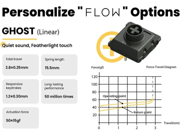 Mechanical Keyboard — Bluetooth Keyboard, Lofree