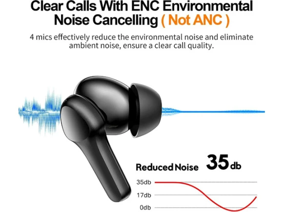 Black Wireless Earbuds — Wireless Earbuds, KUKA