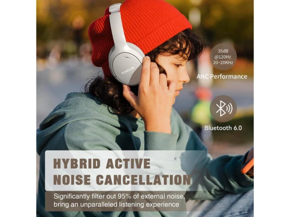Over-Ear Wireless Bluetooth Headphones with Active Noise Cancelling — Wireless Earbuds, RUNOLIM