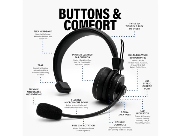 Wireless Bluetooth Headset, One-Ear Mono — Wireless Earbuds, Blue Tiger