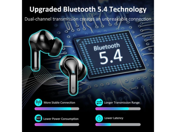Wireless Earbuds — Wireless Earbuds, KUKA