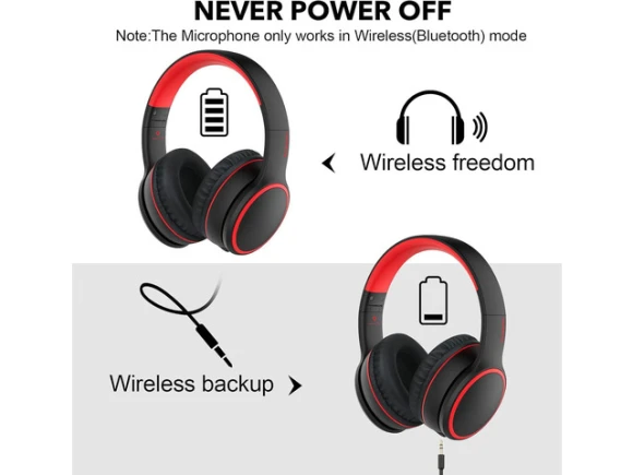 Bluetooth over-ear headphones, Black — Wireless Earbuds, KUKA