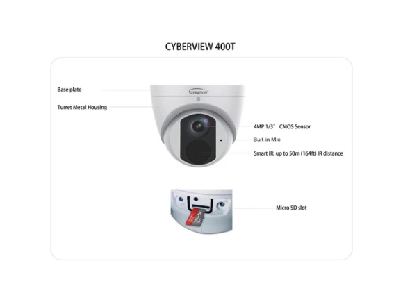 Outdoor IR Fixed Turret Camera — Security Camera, Gyration