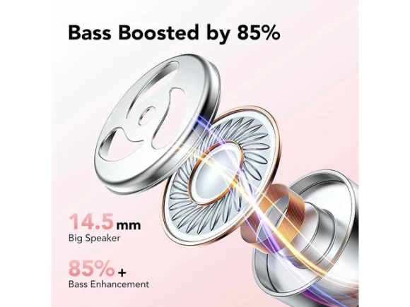 Rose Wireless Earbuds — Wireless Earbuds, KUKA