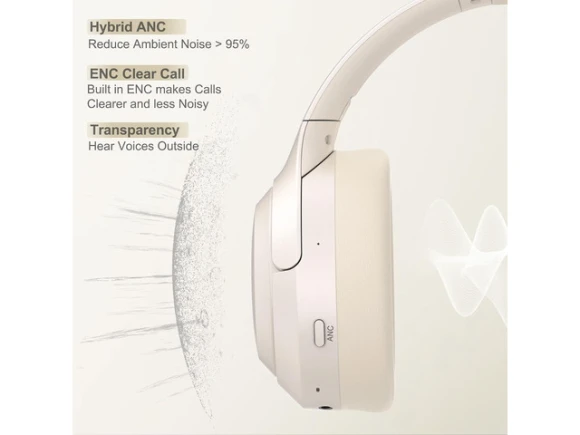 Wireless over-ear Bluetooth headphones — Wireless Earbuds, LORELEI