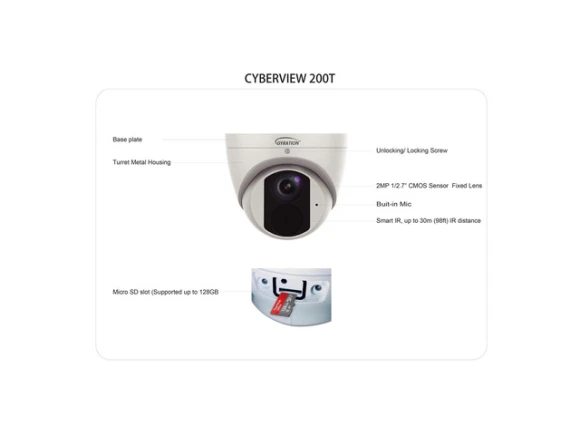 Outdoor Fixed Turret Camera — Security Camera, Gyration