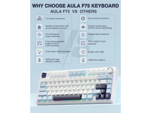 White & Blue Wireless Mechanical Keyboard — Bluetooth Keyboard, AULA