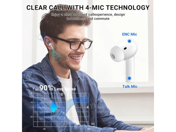 White Wireless Earbuds — Wireless Earbuds, TUKO