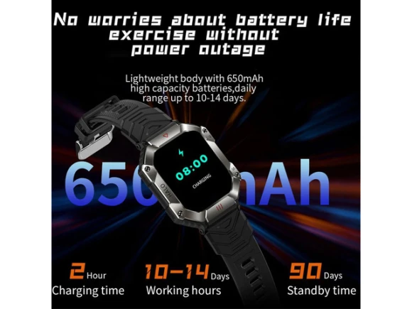 Medium Smartwatch — Smart Watch, allentian