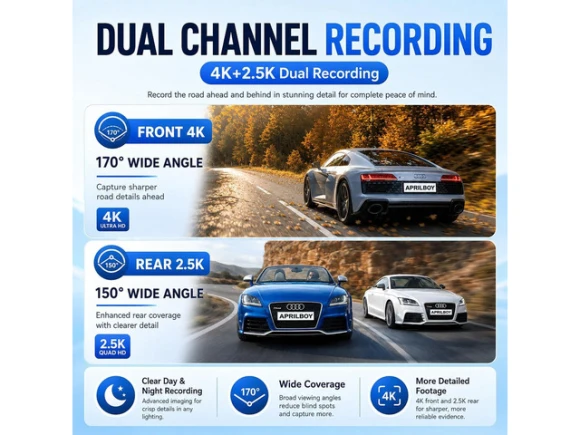 Dual dash cam, 4K+2.5K, rearview mirror — Dash Cam, TUKO