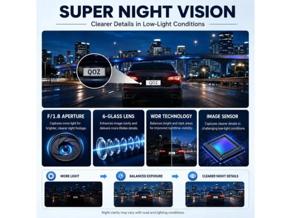 Dual dash cam, 4K+2.5K, rearview mirror — Dash Cam, TUKO