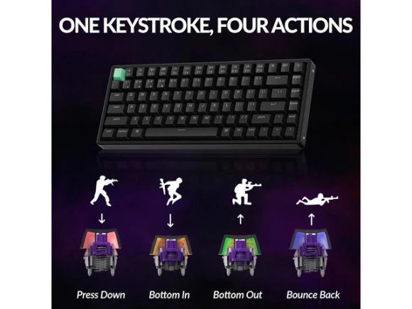 Wireless Custom Mechanical Keyboard — Bluetooth Keyboard, Keychron