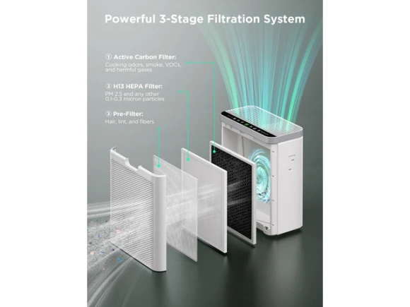 Air Purifier — Air Purifier, TEMAGICH