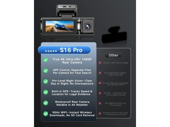 3-Channel Dash Camera with 64GB Card — Dash Cam, TUKO