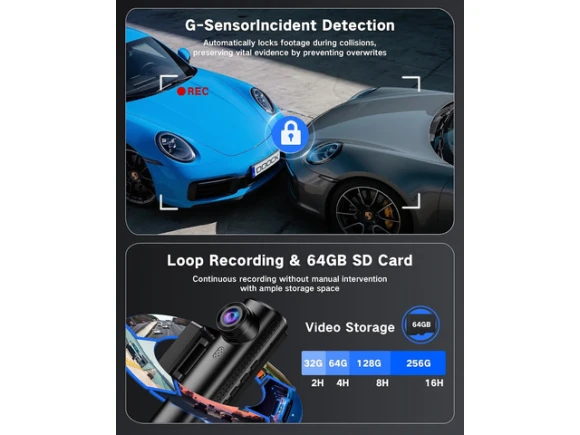 3-Channel Dash Camera with 64GB Card — Dash Cam, TUKO