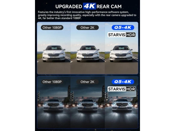 Dash Cam, 4K+4K Front and Rear, 64GB SD Card Included — Dash Cam, IIWEY