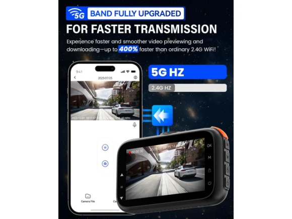Dash Cam, 4K+4K Front and Rear, 64GB SD Card Included — Dash Cam, IIWEY